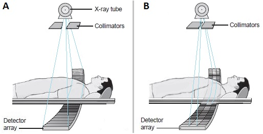 atomsradiationandradiationprotectionsolutionmanual