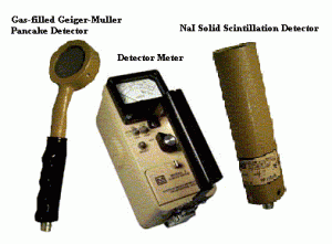 Radioactivity Detector & Meter