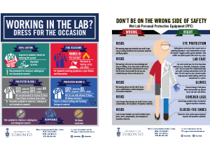 Lab Coat Poster Banner