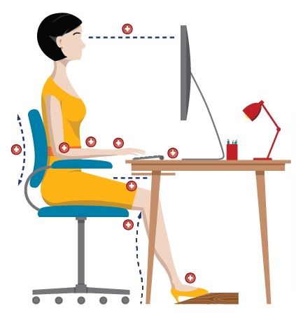 Office Ergonomics - Environmental Health & Safety